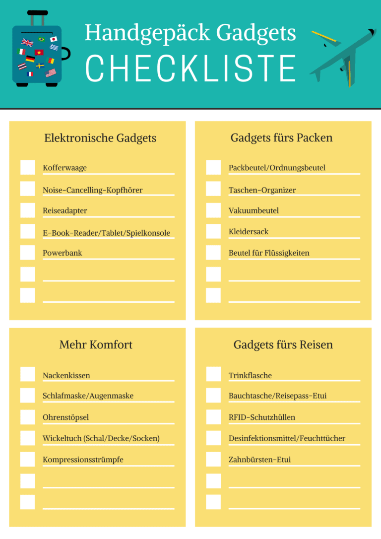 Handgepäckreise Flugreise Reise Gadgets Liste