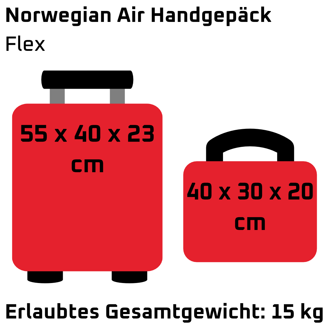 Norwegian Handgepäck Flex